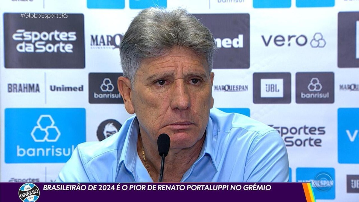 Aprovação de Suplementação Orçamentária com Aumento de Projeção de Déficit no Grêmio