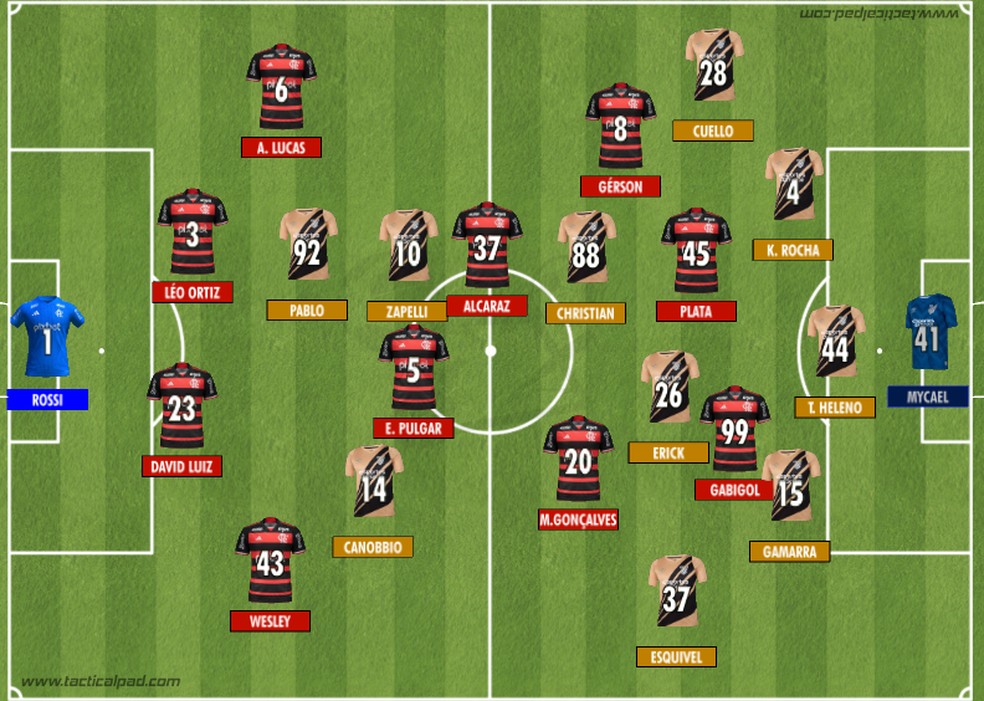 Como Flamengo e Athletico Paranaense iniciaram o duelo válido pela 28ª rodada do Brasileirão 2024