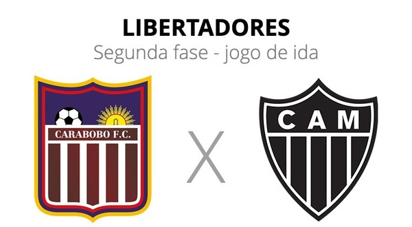 TRANSMISSÃO ATLÉTICO MINEIRO X CARABOBO AO VIVO COM IMAGENS