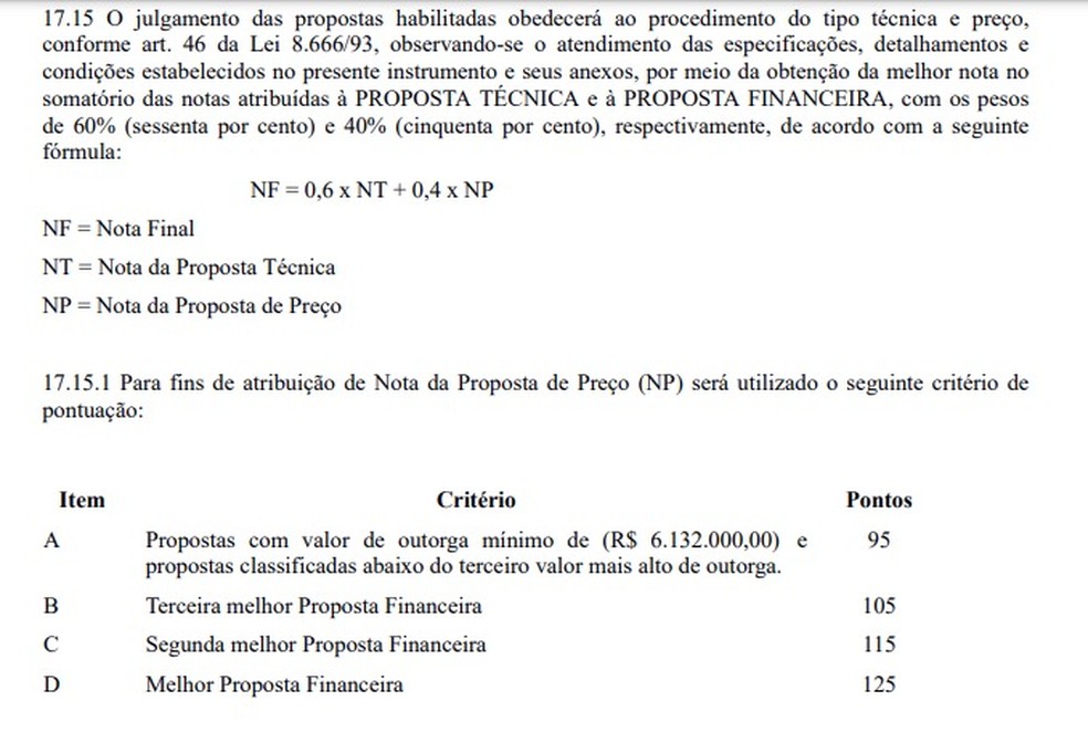 Cálculo do valor da nota final para a proposta da licitação do Maracanã — Foto: Reprodução