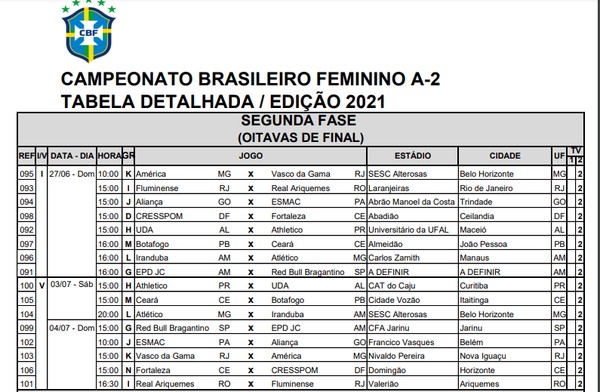 CBF divulga tabela detalhada das quartas do Brasileirão Feminino A2 -  SóEsporte