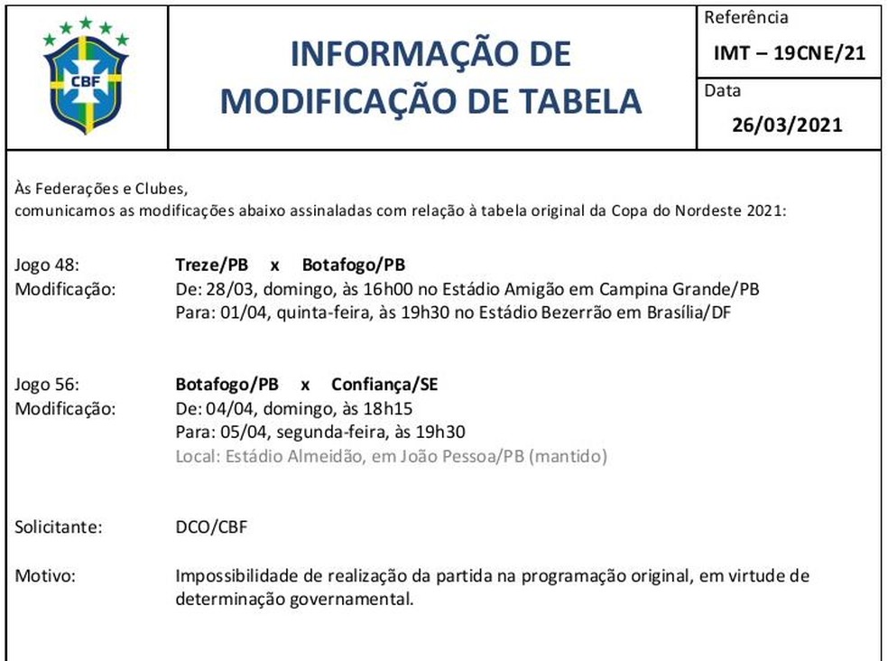 JOGOS DE HOJE BRASILEIRÃO 2021, JOGOS DE HOJE, #7 RODADA