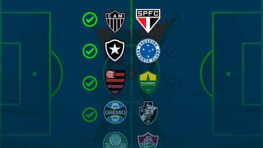 Favoritismos #37: veja chance do Palmeiras ser campeão já neste fim de semana - Foto: (Infoesporte)