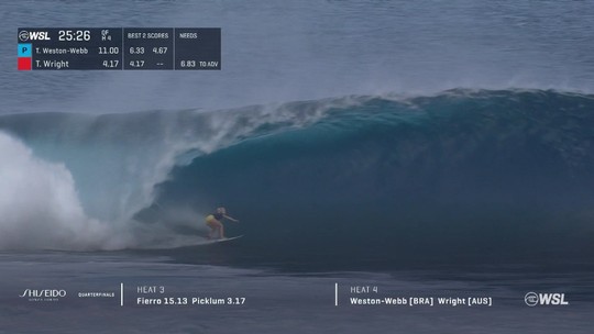 WSL: Tatiana Weston-Webb avança à semifinalcomo funciona casas de apostasTeahupoo - Programa: WSL 2024 