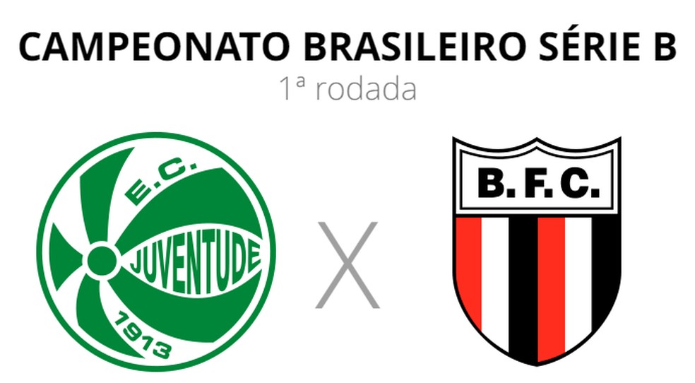 Onde assistir: São Paulo x Botafogo ao vivo e online vai passar no SporTV?  · Notícias da TV