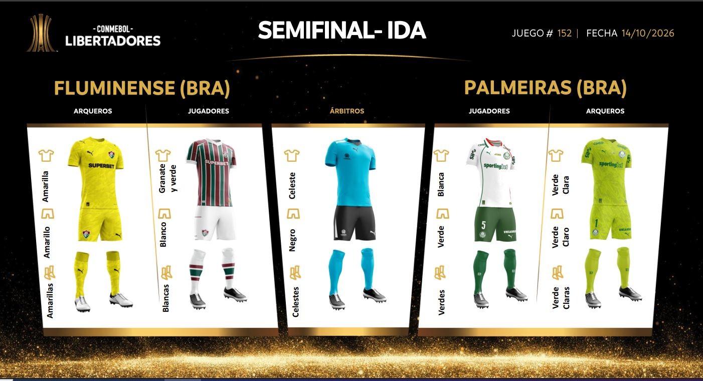 Veja os uniformes de Fluminense x Palmeiras para a semifinal da Libertadores