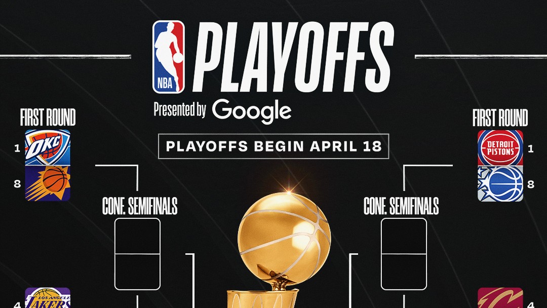 Jokic desabafa após eliminação: 'Na Sérvia, seríamos demitidos'; Lakers e Knicks avançam — image 3