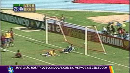 Brasil não tem ataque com jogadores do mesmo time desde 2000 - Programa: Globo Esporte RJ 