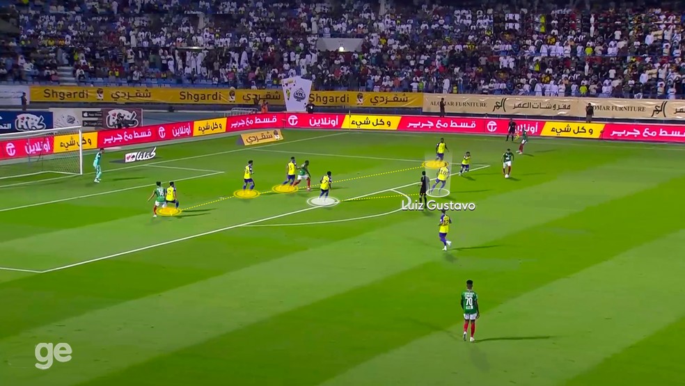 Luiz Gustavo joga como primeiro volante clássico — Foto: Reprodução