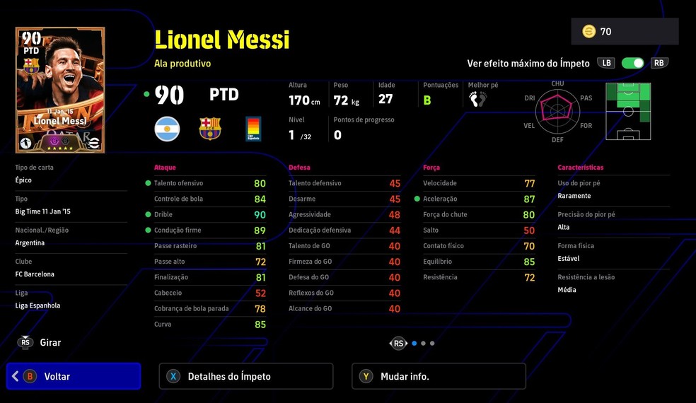 Estatísticas iniciais da nova versão de Messi no eFootball 2024 — Foto: Reprodução in-game/eFootball 2024