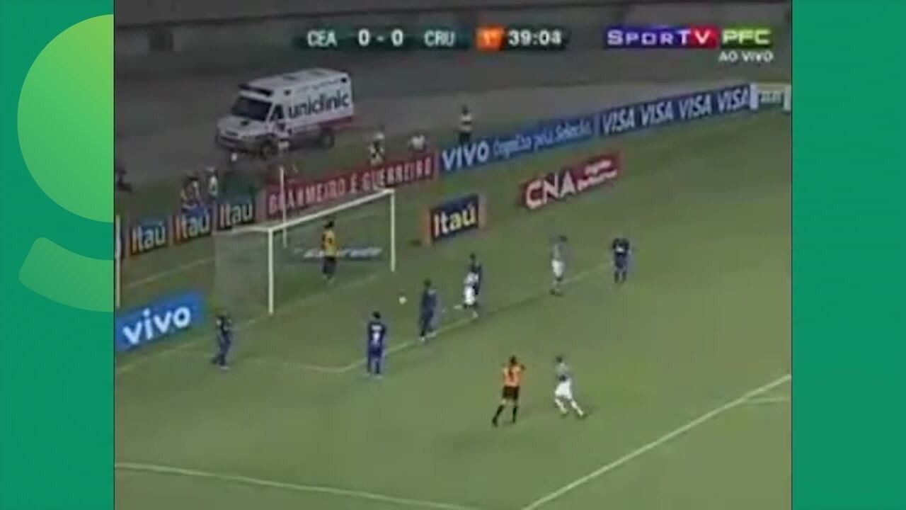 Ex-Ceará, Lopes reaviva momento histórico com gol da vitória sobre o Cruzeiro.