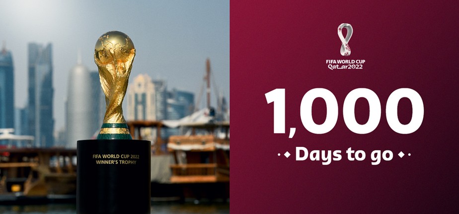 Quantos dias dura a Copa do Mundo 2022?