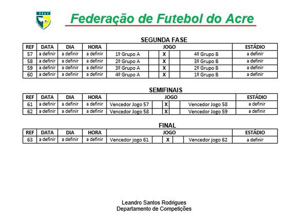 Tabela do Campeonato Acreano Sub-11 — Foto: Divulgação/FFAC