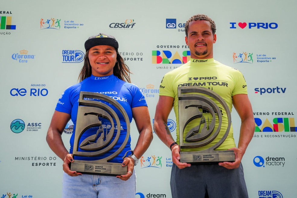 Juliana dos Santos e Douglas Silva são os atuais campeões do Dream Tour (Foto: David Castro / CBSurf)