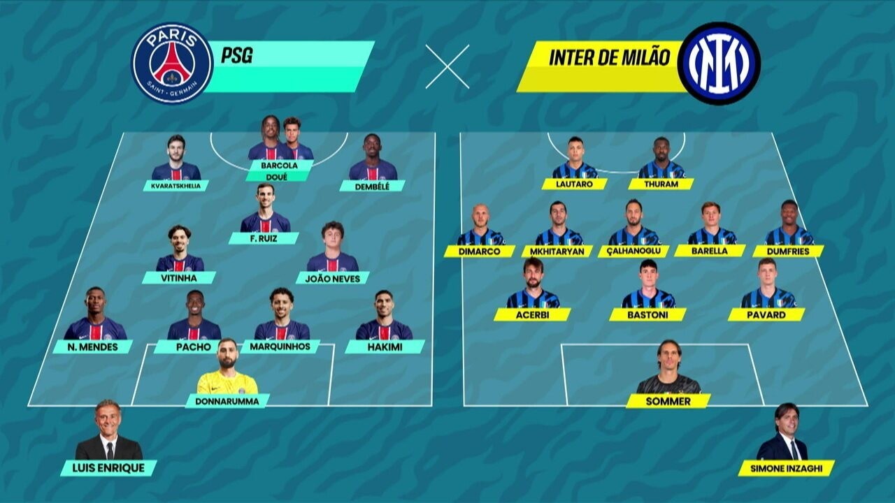 PSG x Inter de Milão na final da Champions: onde assistir ao vivo e ...