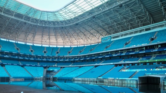 Nível da água recua na Arena do Grêmio e revela banco de reservas no meio do campo; veja vídeo