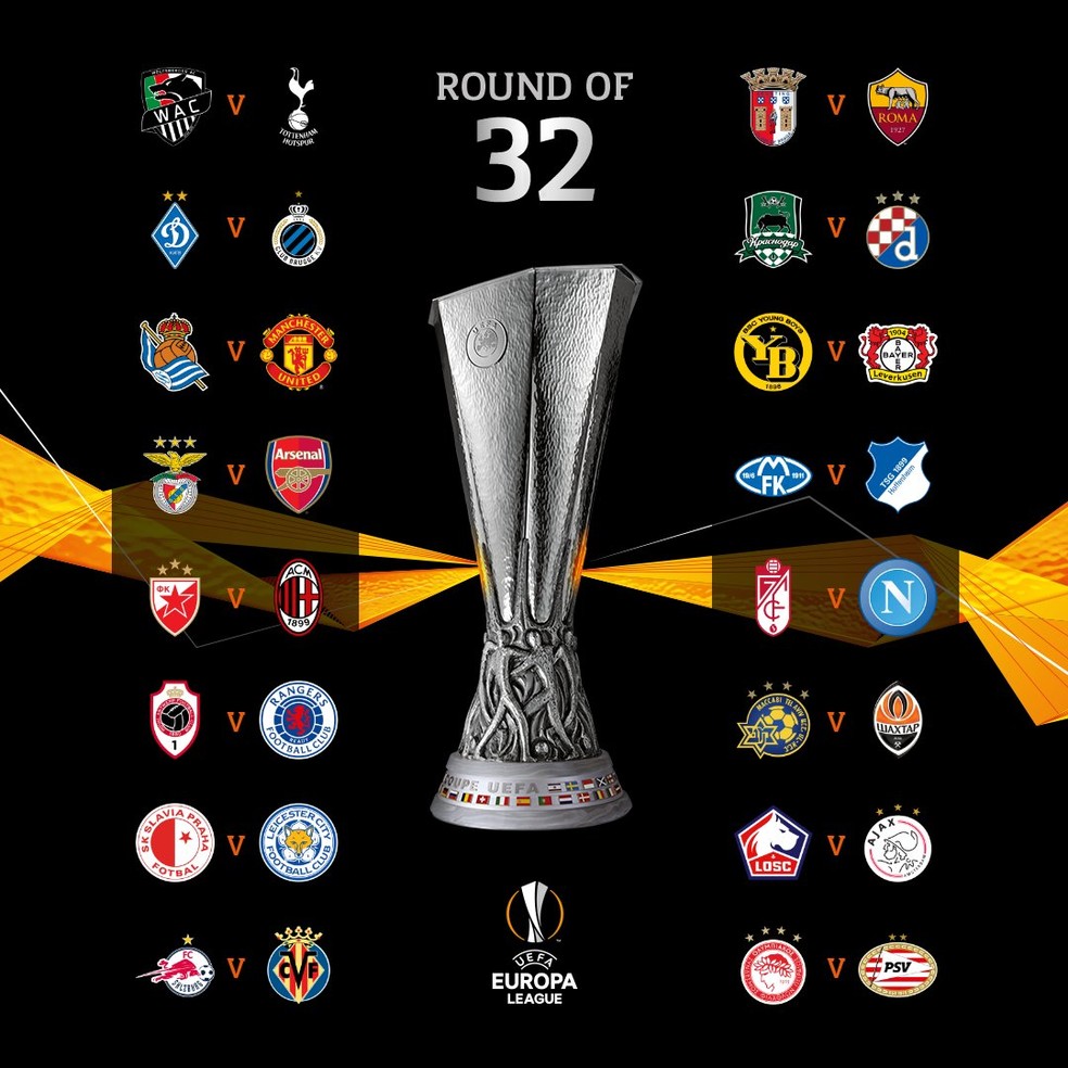 Sorteio das quartas e semifinais da Champions 2020/21, globoesporte /  futebol / futebol internacional / liga dos campeões