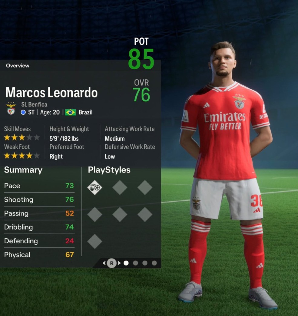 Informações de Marcos Leonardo no EA FC 24 ? Foto: Reprodução/FCG