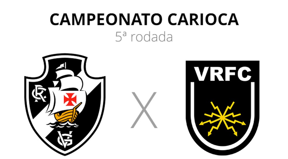 Atacante do Vasco Sub-20, Paixão marcou em todos os jogos de mata-mata no  Carioca da categoria