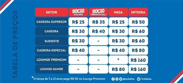 Itabela: estabelecimentos apostam em transmissões e promoções nos jogos do  Brasil na Copa do Mundo - Bahia Dia a Dia