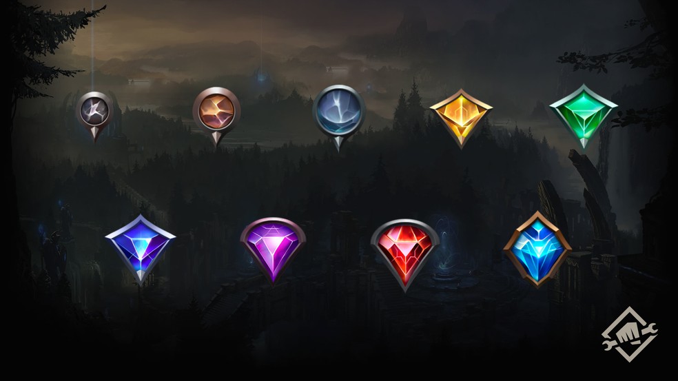 Quando começa a season de LoL 2022?