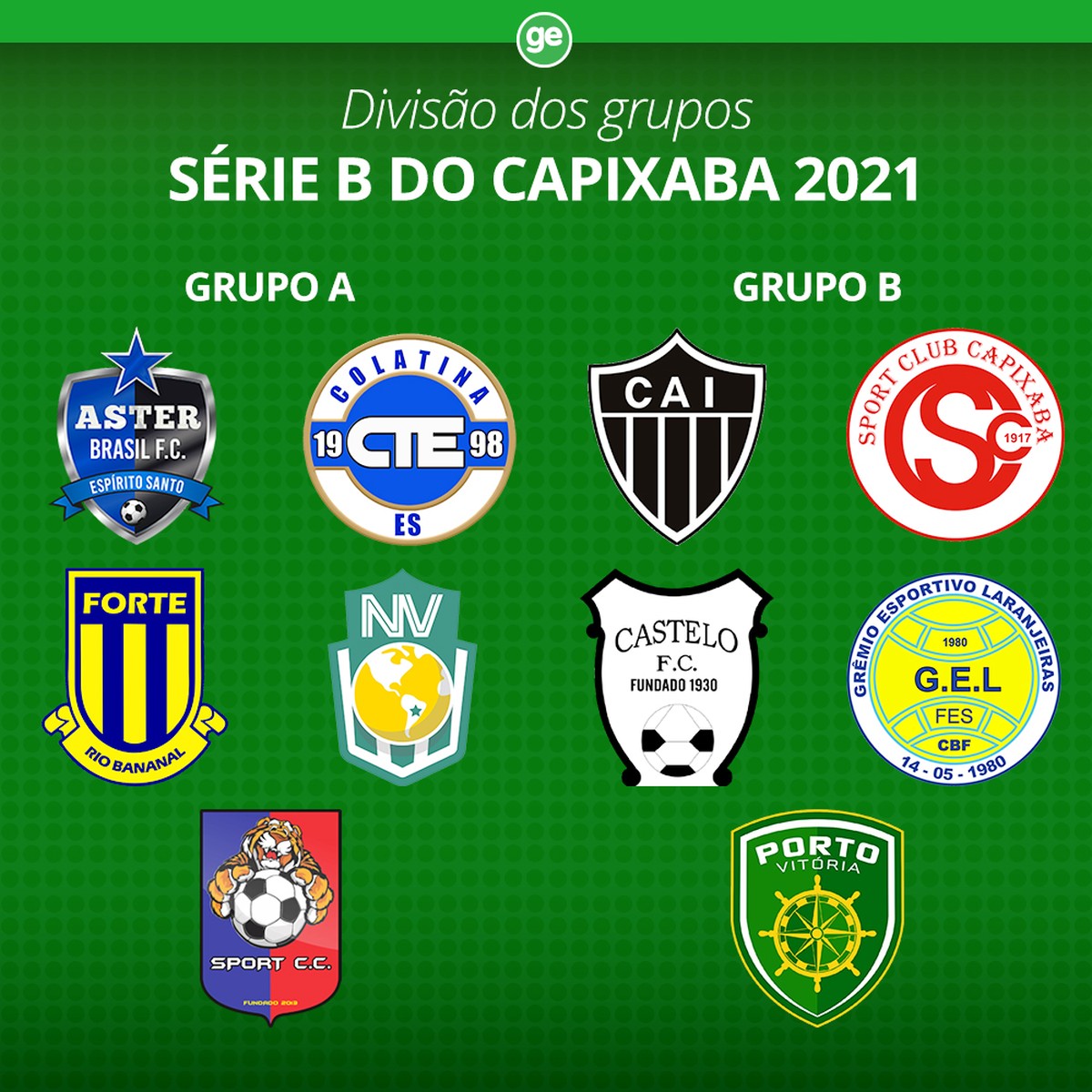 CBF divulga a tabela da Série B do Brasileirão 2022; Confira todos os jogos  e o calendário do Vasco