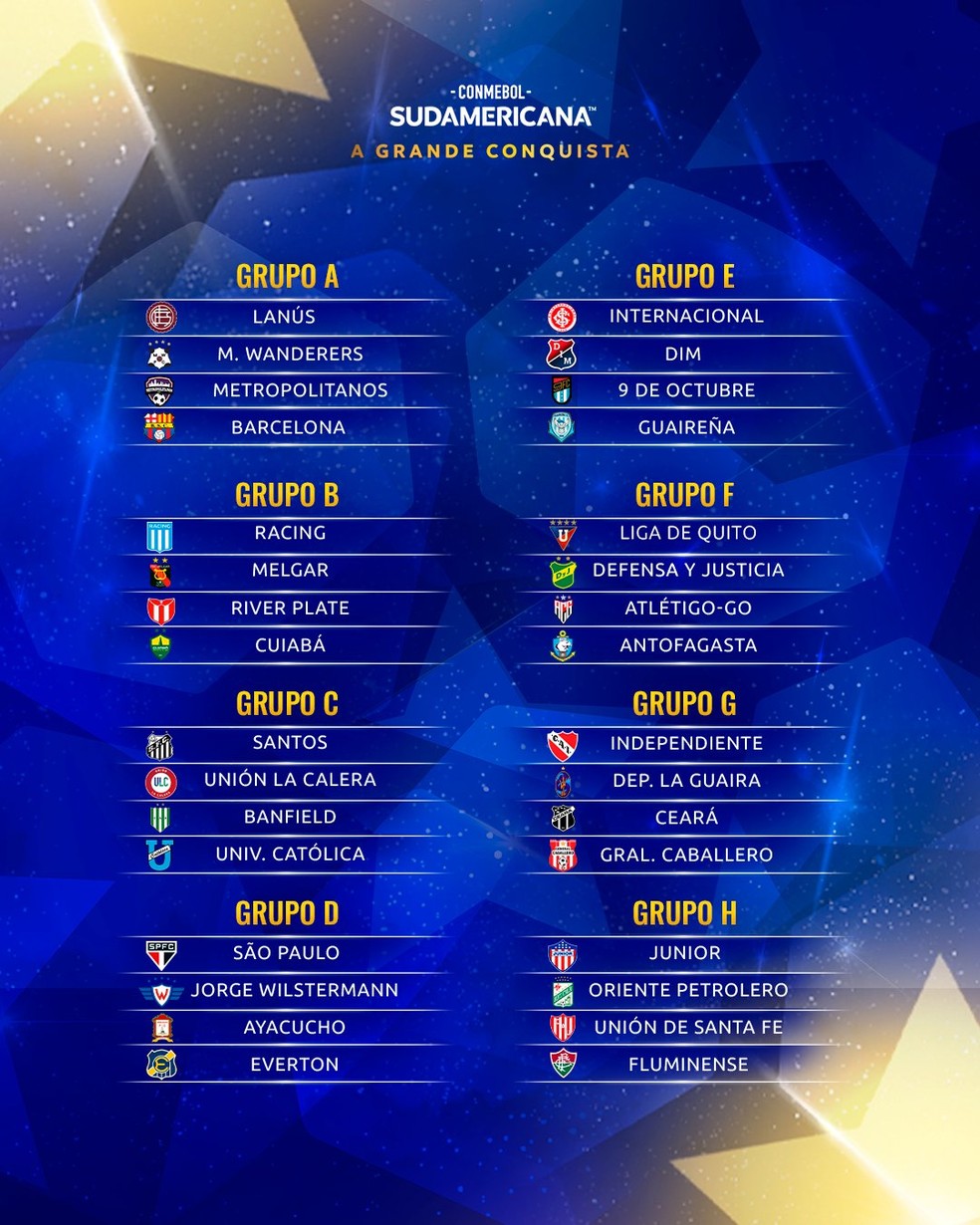 Quem vai jogar a sul-americana de 2022?