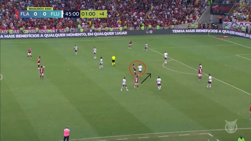 Matheuzinho atrai a marcação e deixa Arrascaeta livre para gol do Flamengo contra o Fluminense — Foto: Reprodução