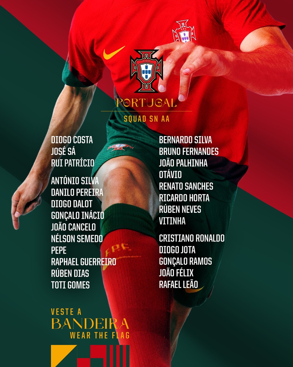 calendário - Euro 2024 - Portugal