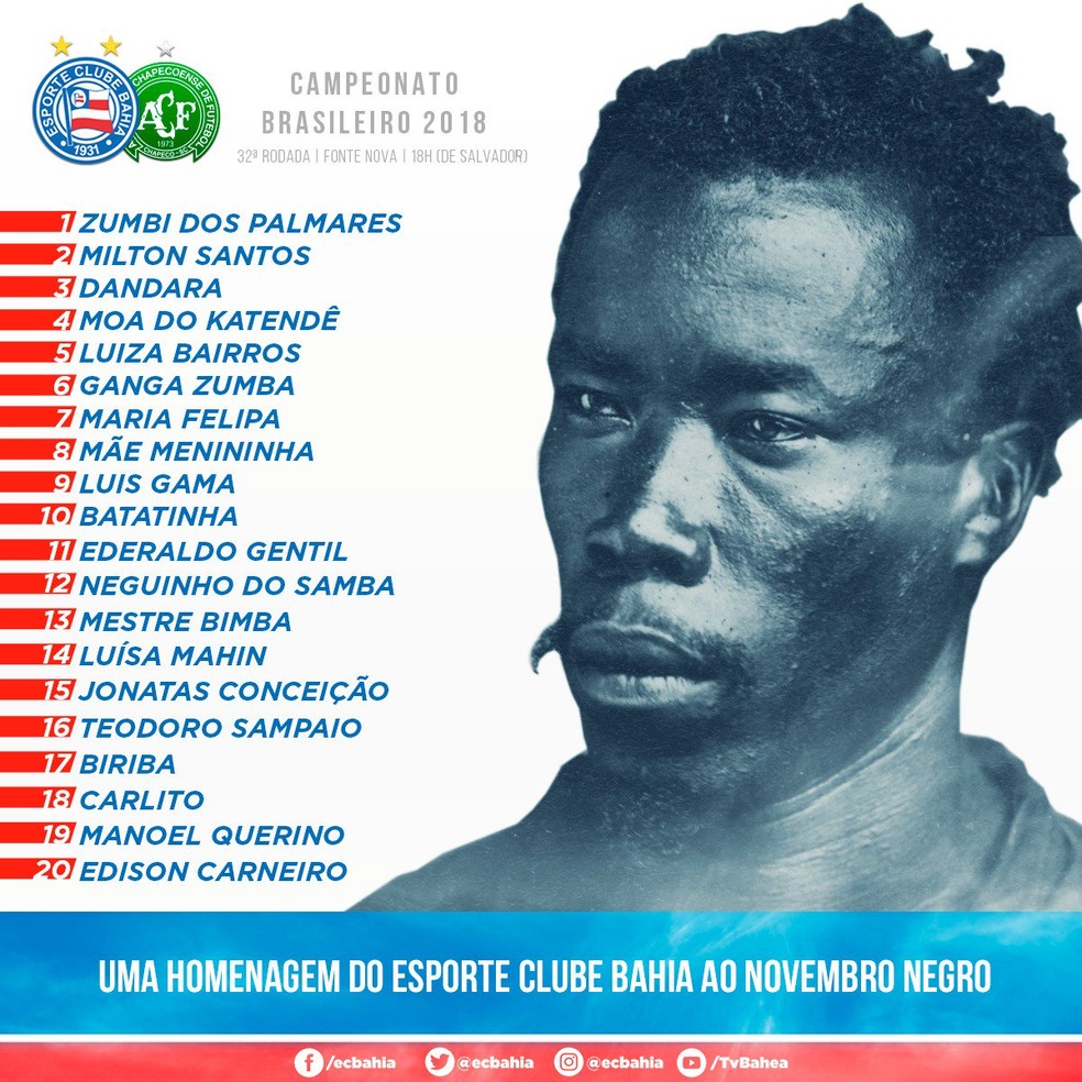 Homenagem  Notícias Esporte Clube Bahia