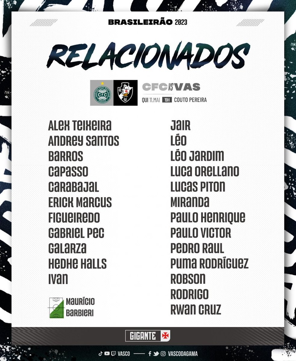 Jogadores relacionados pelo Vasco para o jogo contra o Coritiba — Foto: Divulgação