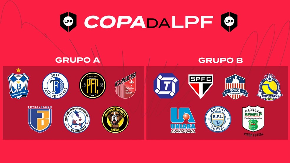 LPF divulga tabela da Liga Paulista de futsal sub-20 de 2023