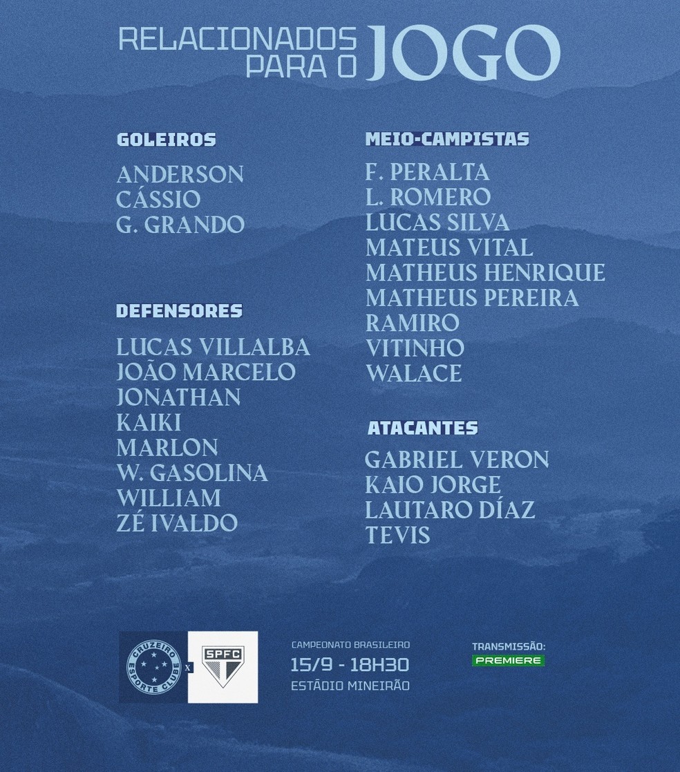 Cruzeiro relacionou 24 jogadores para a partida contra o São Paulo — Foto: Divulgação/CEC