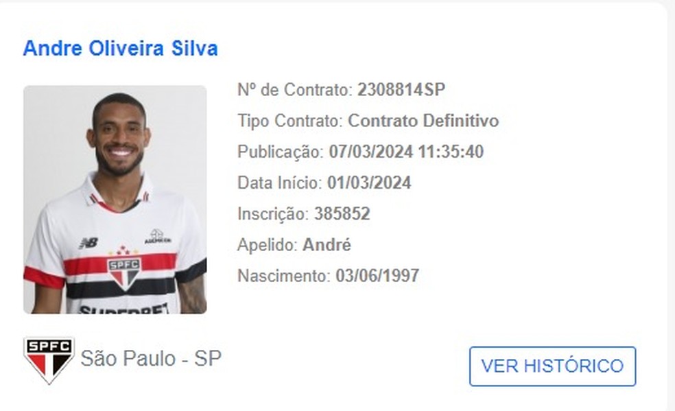André Silva, reforço do São Paulo, aparece no BID — Foto: Reprodução
