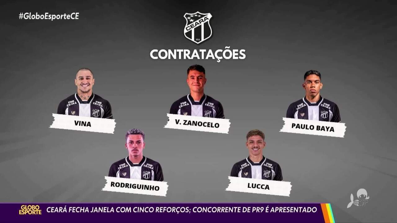 Ceará finaliza atividades, e fim de semana será de descanso