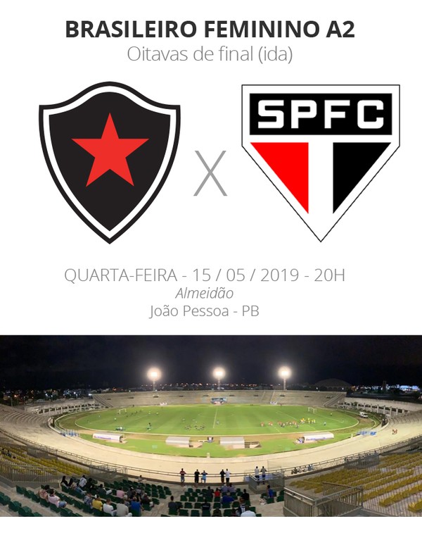 Botafogo-PB visita a UDA em busca da primeira vitória no Campeonato Brasileiro  Feminino Série A2