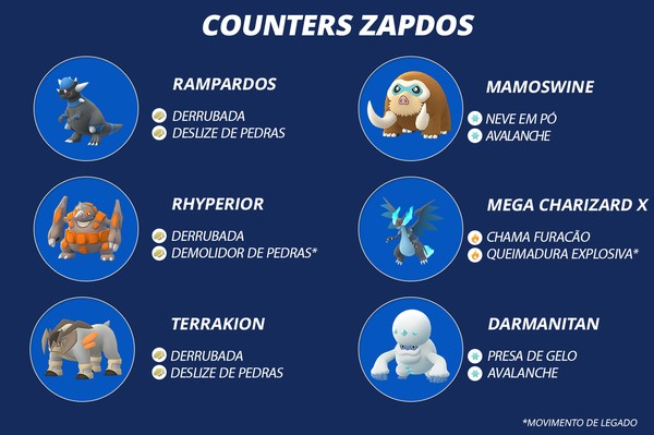 Pokémon GO: como pegar Giratina nas reides, melhores ataques e counters, esports