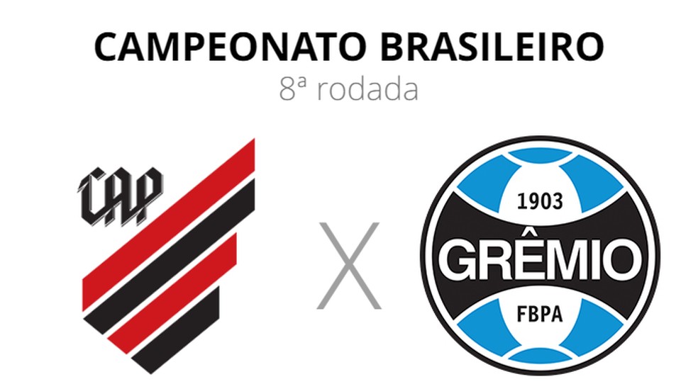 Corinthians x Grêmio ao vivo: onde assistir ao jogo do Brasileirão