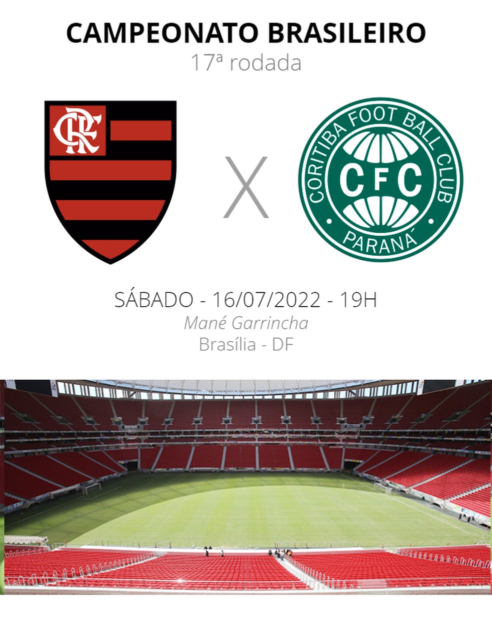 Flamengo vira o jogo contra o Coritiba pelo Brasileirão - Futebol