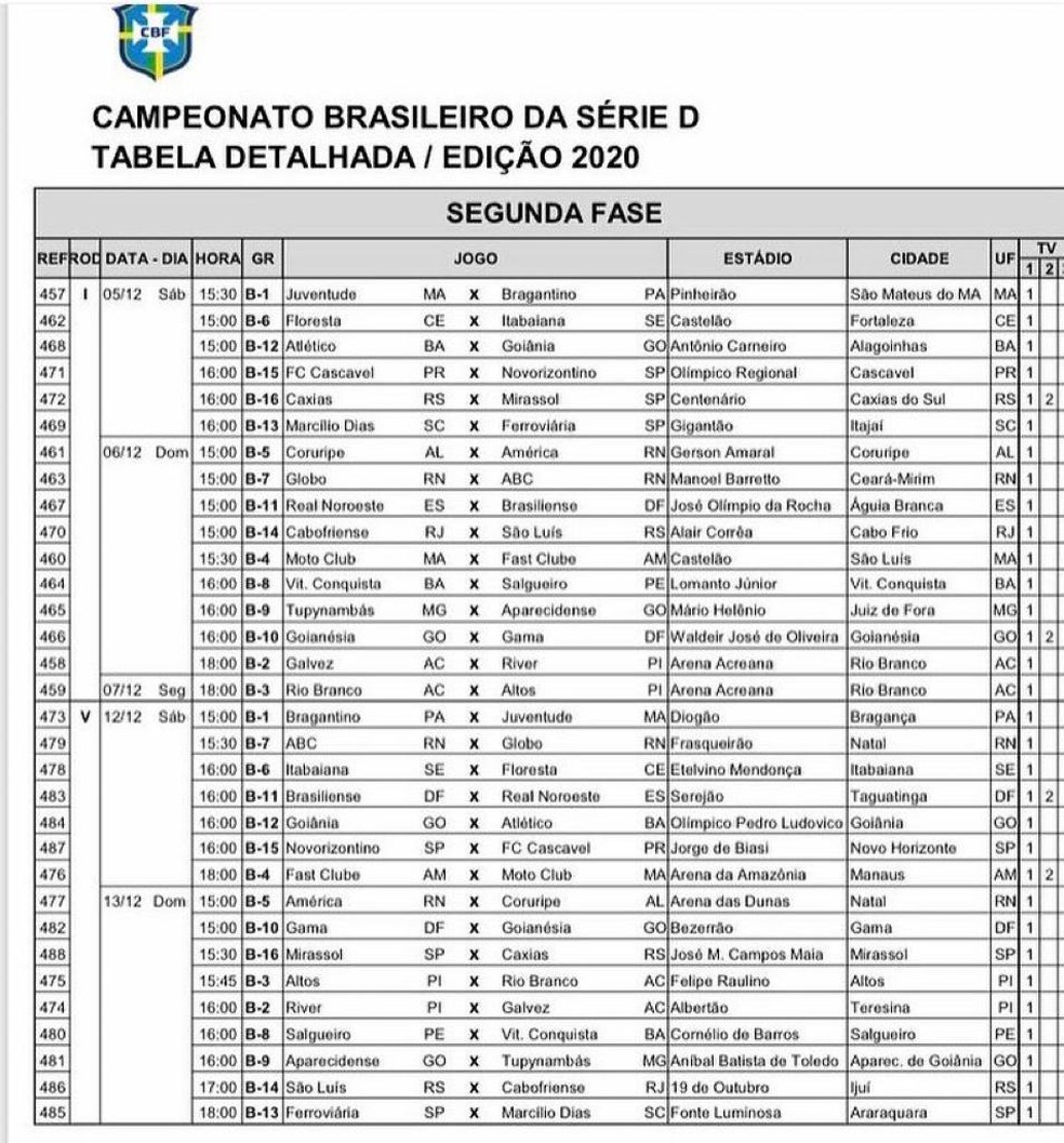 Brasileirão Série A  Tabela e Jogos do Campeonato Brasileiro