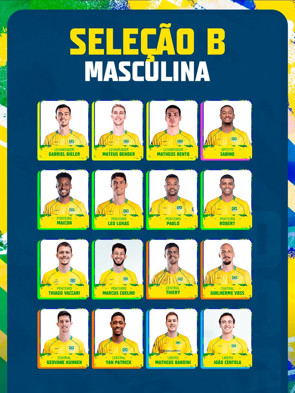 Convocados da Seleção Brasileira B de vôlei
