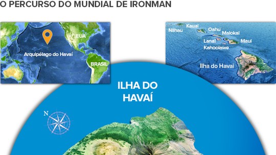 Mundialonabet indicaçãoIronman do Havaí 2020 é canceladoonabet indicaçãofunção da pandemia