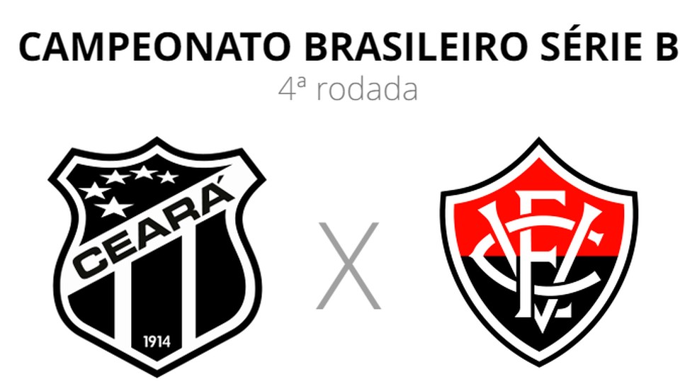 A tabela de jogos do Ceará na Série A do Campeonato Brasileiro