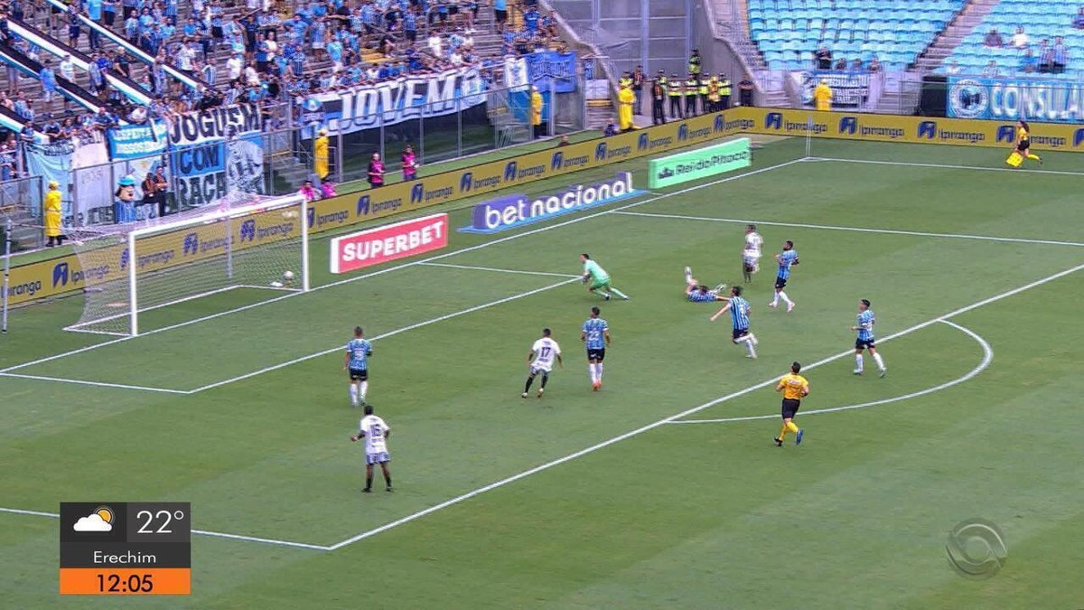 Grêmio se reforça e Diego Costa marca em preparação para o Gre-Nal.