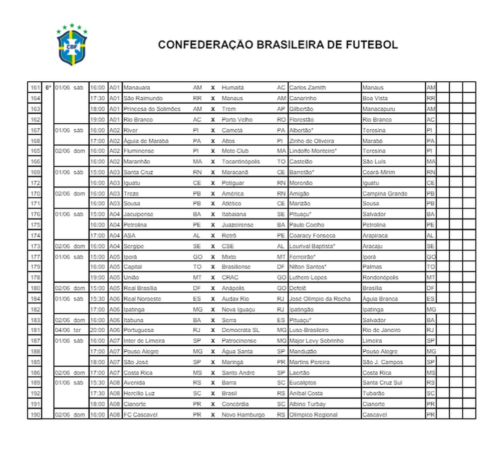 Série D Brasileiro 2024: CBF divulga tabela detalhada das sete primeiras rodadas — Foto: Reprodução