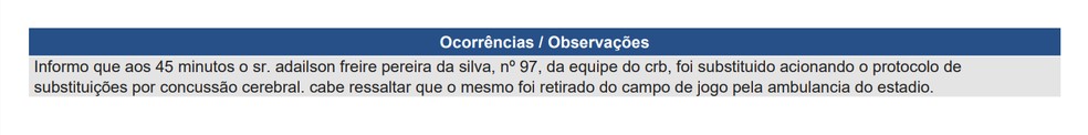Árbitra relata em súmula protocolo de concussão após queda de Dadá Belmonte — Foto: Reprodução/CBF