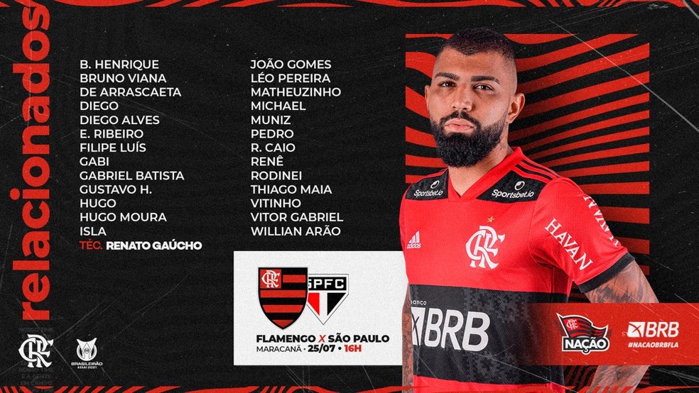 São Paulo define escalação para jogo contra o Flamengo, pelo Brasileirão -  Coluna do Fla