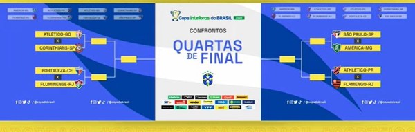 Copa do Brasil 2022: veja jogos das quartas até a final, copa do brasil