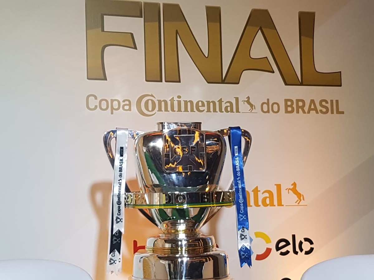 Calendário da Copa do Brasil 2019