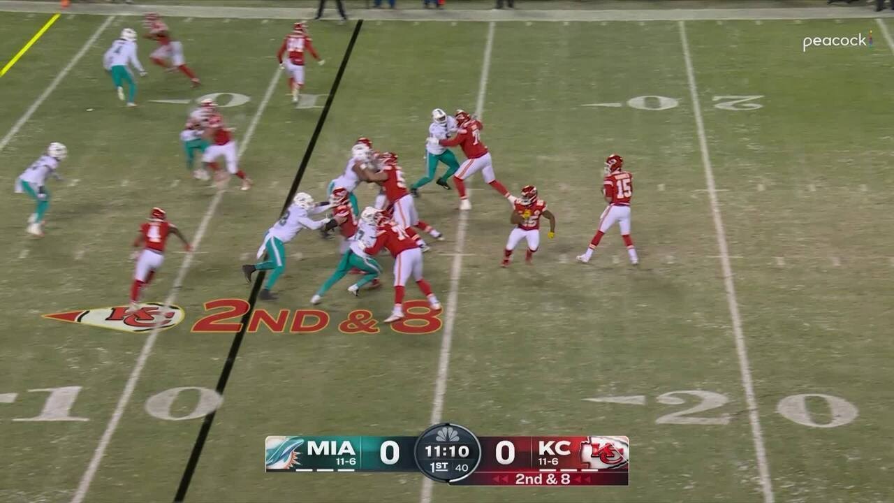 NFL abaixo de zero: Chiefs vencem Dolphins no quarto jogo mais frio da ...